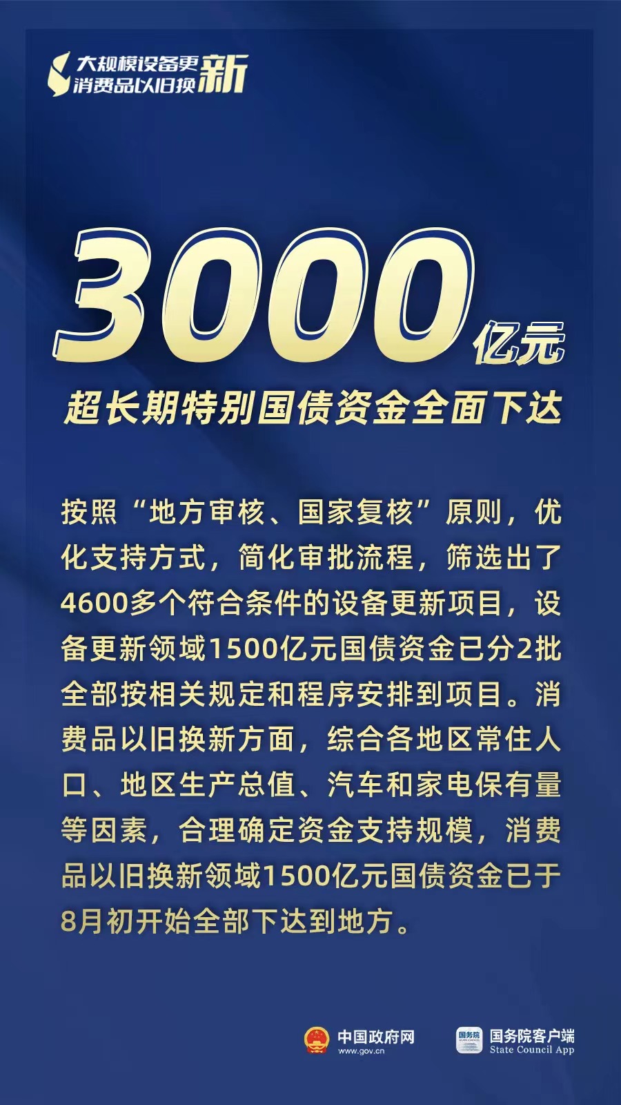 3000亿元资金全面下达、8月新能源汽车零售量环比大幅增长17%……“两新”最新进展